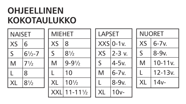 Mutka Naisten kelsilammassormikas, aitoturkisvuori 2379C - Image 3